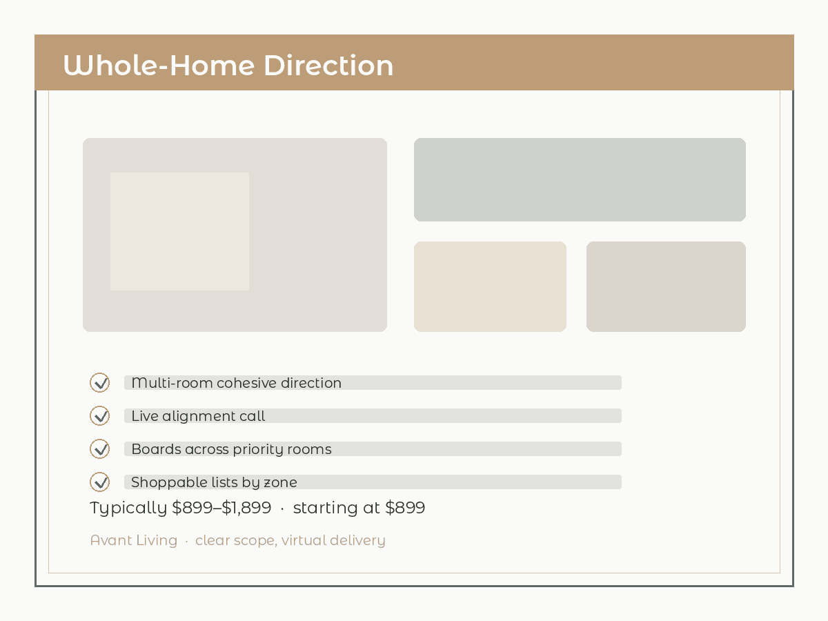 Whole-Home Direction package card: multi-room virtual styling scope